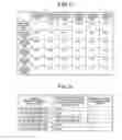 Fig. 07 - SHARED RISK GROUP MANAGEMENT SYSTEM, SHARED RISK GROUP MANAGEMENT METHOD, AND SHARED RISK GROUP MANAGEMENT PROGRAM