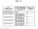 Fig. 08 - SHARED RISK GROUP MANAGEMENT SYSTEM, SHARED RISK GROUP MANAGEMENT METHOD, AND SHARED RISK GROUP MANAGEMENT PROGRAM