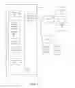 Fig. 04 - Database management and presentation processing of a graphical user interface