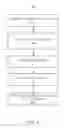 Fig. 07 - Database management and presentation processing of a graphical user interface