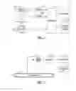 Fig. 03 - ORPHANED PACKAGE IDENTIFICATION