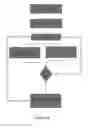 Fig. 08 - Real-Time Equipment Inventory Collection in an Enterprise Server Environment