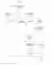Fig. 04 - Code-free ingestion of job postings