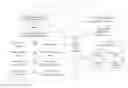 Fig. 01 - SYSTEM AND METHOD FOR BUSINESS PROCESS AUTOMATION FOR FINANCIAL ADVISORS
