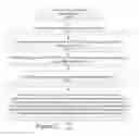 Fig. 28 - SYSTEM AND METHOD FOR BUSINESS PROCESS AUTOMATION FOR FINANCIAL ADVISORS