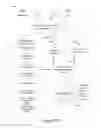 Fig. 29 - SYSTEM AND METHOD FOR BUSINESS PROCESS AUTOMATION FOR FINANCIAL ADVISORS