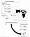 Fig. 01 - Meeting launcher