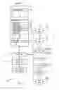 Fig. 04 - Secure element authentication for remote deposit of check images received from payors