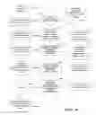 Fig. 06 - PAYMENT PROCESSING SYSTEM AND METHOD FOR PURCHASING  REGULATED GOODS
