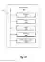 Fig. 33 - FACILITATING SENDING AND RECEIVING OF PAYMENTS BETWEEN USERS IN A GROUP