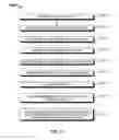 Fig. 10 - Stacking purge-bin