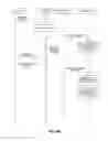Fig. 11 - Data batch processing method and system
