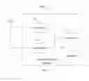 Fig. 09 - Credit control method, policy and charging enforcement function entity, and online charging system
