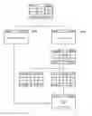 Fig. 01 - Payment terminal operation method and system therefor