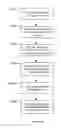 Fig. 03 - Payment terminal operation method and system therefor