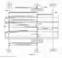 Fig. 06 - Payment terminal operation method and system therefor