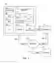 Fig. 02 - Method and apparatus for invoking a degraded mode architecture