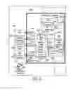 Fig. 04 - Method and apparatus for invoking a degraded mode architecture