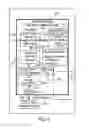 Fig. 05 - Method and apparatus for invoking a degraded mode architecture