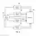Fig. 09 - Method and apparatus for invoking a degraded mode architecture