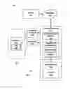 Fig. 01 - SYSTEMS AND METHODS FOR ASSOCIATING OBJECT MOVEMENT WITH A PREDETERMINED COMMAND FOR APPLICATION IN A TRANSACTION