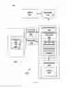 Fig. 02 - SYSTEMS AND METHODS FOR ASSOCIATING OBJECT MOVEMENT WITH A PREDETERMINED COMMAND FOR APPLICATION IN A TRANSACTION