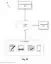 Fig. 34 - FACILITATING INITIATING PAYMENTS WITHOUT A PAYMENT CREDENTIAL