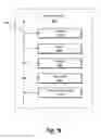 Fig. 33 - FACILITATING SENDING AND RECEIVING OF PEER-TO-PEER PAYMENTS