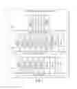 Fig. 04 - Establishing trust for conducting direct secure electronic transactions between a user and service providers
