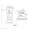 Fig. 20 - Establishing trust for conducting direct secure electronic transactions between a user and service providers