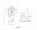Fig. 22 - Establishing trust for conducting direct secure electronic transactions between a user and service providers