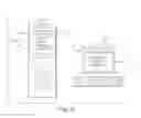 Fig. 31 - Establishing trust for conducting direct secure electronic transactions between a user and service providers