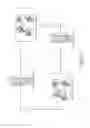 Fig. 75 - Establishing trust for conducting direct secure electronic transactions between a user and service providers