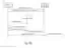 Fig. 80 - Establishing trust for conducting direct secure electronic transactions between a user and service providers