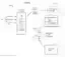Fig. 01 - SYSTEM AND METHOD FOR SECURED TRANSACTIONS USING MOBILE DEVICES