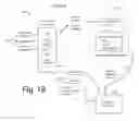 Fig. 03 - SYSTEM AND METHOD FOR SECURED TRANSACTIONS USING MOBILE DEVICES
