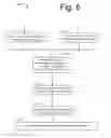 Fig. 08 - SYSTEM AND METHOD FOR SECURED TRANSACTIONS USING MOBILE DEVICES