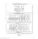 Fig. 04 - Direct personal mobile device user to service provider secure transaction channel