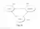 Fig. 15 - Direct personal mobile device user to service provider secure transaction channel
