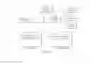 Fig. 17 - Direct personal mobile device user to service provider secure transaction channel