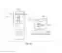 Fig. 22 - Direct personal mobile device user to service provider secure transaction channel