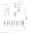 Fig. 26 - Direct personal mobile device user to service provider secure transaction channel
