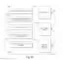 Fig. 32 - Direct personal mobile device user to service provider secure transaction channel