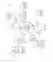 Fig. 49 - Direct personal mobile device user to service provider secure transaction channel