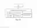 Fig. 76 - Direct personal mobile device user to service provider secure transaction channel