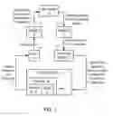 Fig. 02 - Systems and methods to set up an operation at a computer system connected with a plurality of computer systems via a computer network using a round trip communication of an identifier of the operation