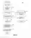 Fig. 03 - Evaluation of voice communications