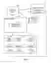 Fig. 02 - Methods and systems for estimating visitor traffic at a real property location