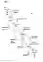 Fig. 03 - Methods and systems for estimating visitor traffic at a real property location