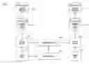 Fig. 01 - PROCESS AND APPARATUS FOR ASSIGNING A MATCH CONFIDENCE METRIC FOR INFERRED MATCH MODELING